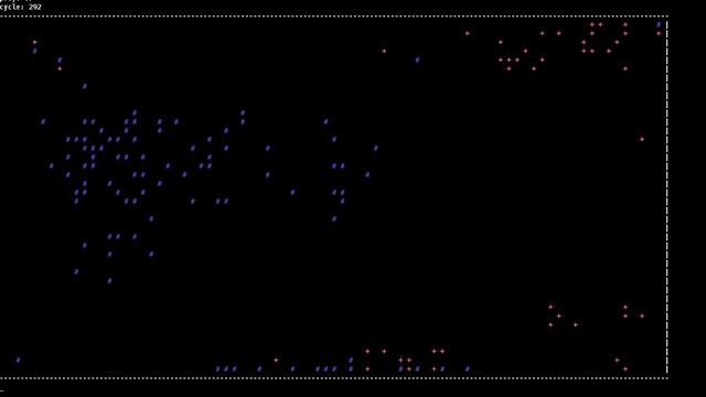 Textmode Predator-Prey-System (written in C) смотреть онлайн