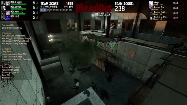 L4D2 // BOT Round 7: Kazoo Kids (EU) -VS- Matching (AS) | Game 2/2 смотреть онлайн