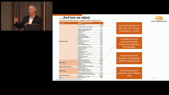 2021 02 23 Sydney PMC Part 2 смотреть онлайн