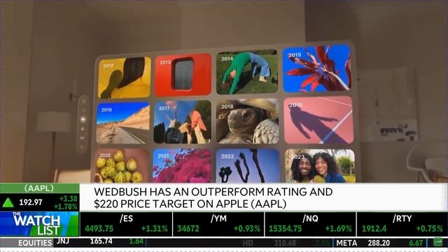 Apple Stock Shatters Barrier, Aims for $4T Market Cap Next смотреть онлайн