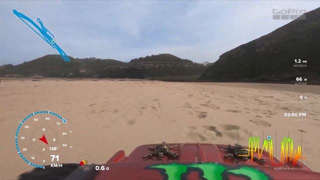 Arrma Outcast 8s first run video March 2024 смотреть онлайн