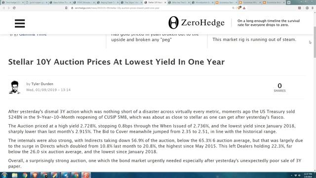 Trade Alert: Long QQQ Call Option With 60% TLT Position смотреть онлайн
