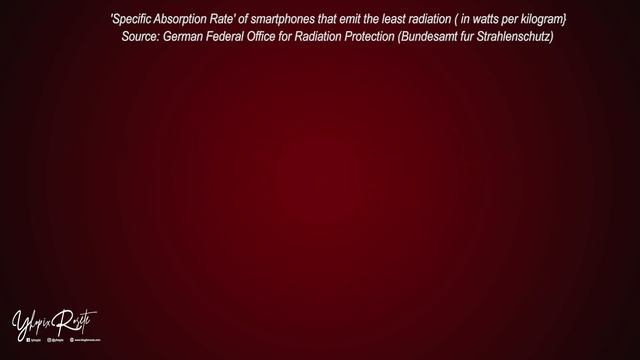 Top smartphones that emit the most/least radiation смотреть онлайн