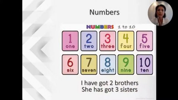 Lesson 11 Верещагина 2 класс