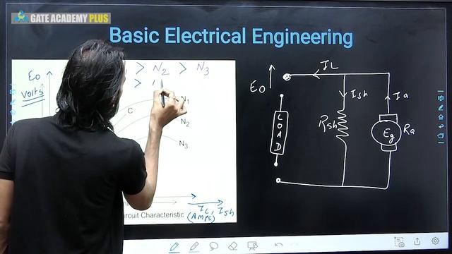 Basic Electrical Engineering | Module 5 | Shunt Wound DC Generator | Lecture 50 смотреть онлайн
