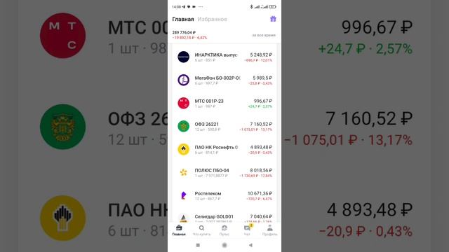 ЦБ что ты делаешь? ИНВЕСТИЦИЯМ КОНЕЦ?