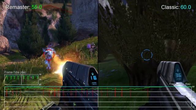 [60fps] Halo 1 Xbox One Master Chief Collection 'Halo' Frame-Rate Test смотреть онлайн