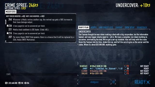 Payday 2, trying out the stoic perk deck. смотреть онлайн