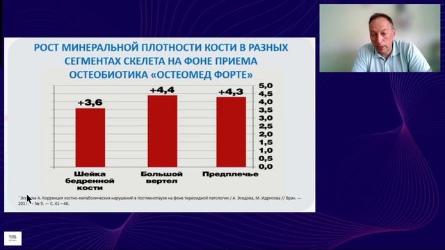Кальций - друг или враг? Онлайн-конференция 