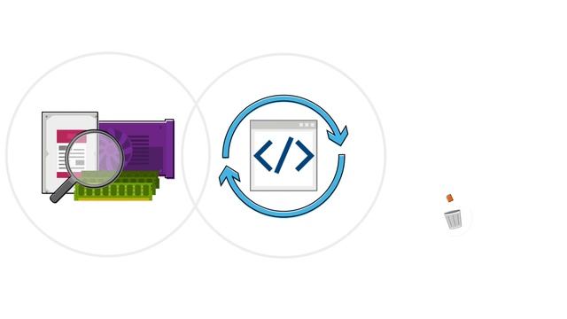 SupportAssist for home PCs - Run All feature смотреть онлайн