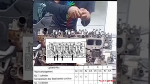 ISUZU 4HL1,4HK1,4HF1.Paano mag Engine Tune Up ng 2 Turns Method(Tagalog Tutorial) смотреть онлайн