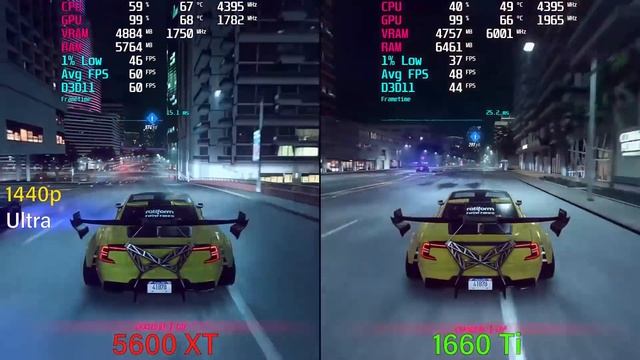 RX 5600 XT vs. GTX 1660 Ti смотреть онлайн
