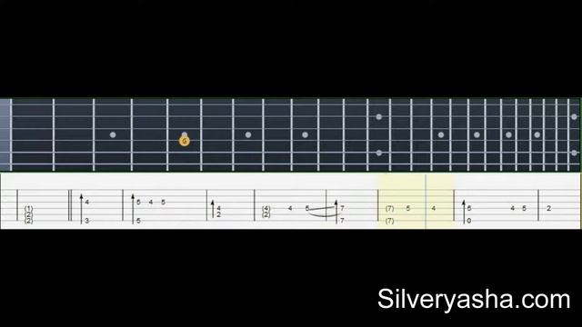 Metro Last Light Theme Guitar Tab смотреть онлайн