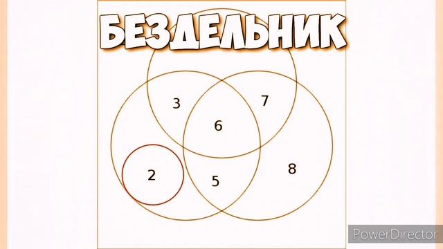 Тест EOF: Эксплуататор, трудяга или бездельник? Узнайте свой тип личности, просто поставив две точк смотреть онлайн