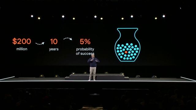 Can Financial Engineering and Data Science Cure Cancer? by Andrew W. Lo смотреть онлайн
