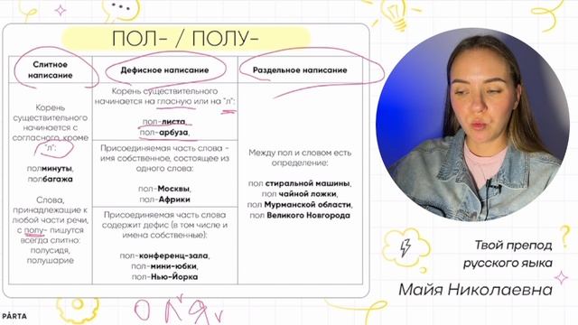 Русский язык ЕГЭ и ОГЭ | PARTA