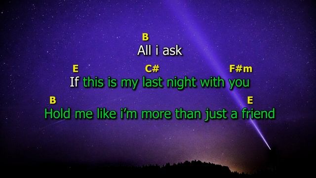 All I Ask / Adele - Acoustic Female Karaoke with Chords смотреть онлайн