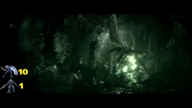 Halo 4 Forward Unto Dawn: Convenant Death Count смотреть онлайн