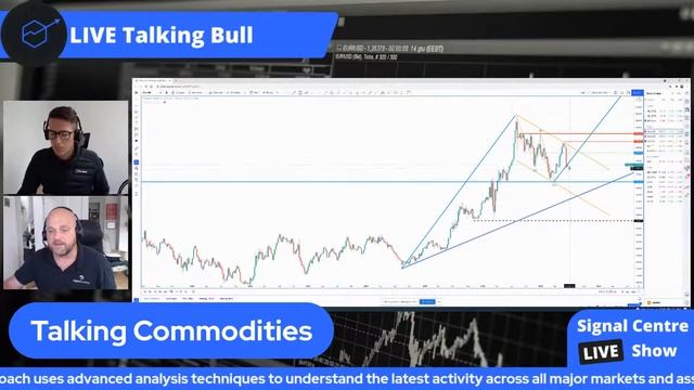 European stock markets are set to join a selloff as Treasury yields tumbled смотреть онлайн