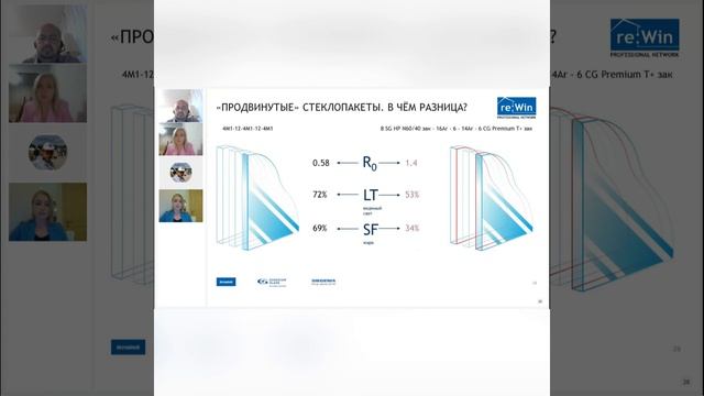 Современные оконные решения, раздвижные конструкции и двери. смотреть онлайн