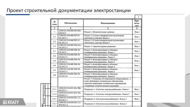 Стадии смотреть онлайн