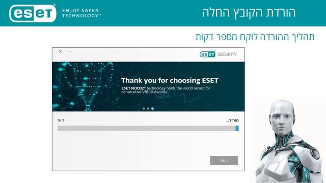 ESET Smart Security Premium смотреть онлайн