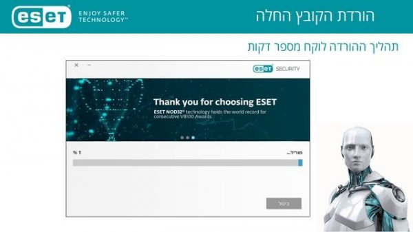 ESET Smart Security Premium