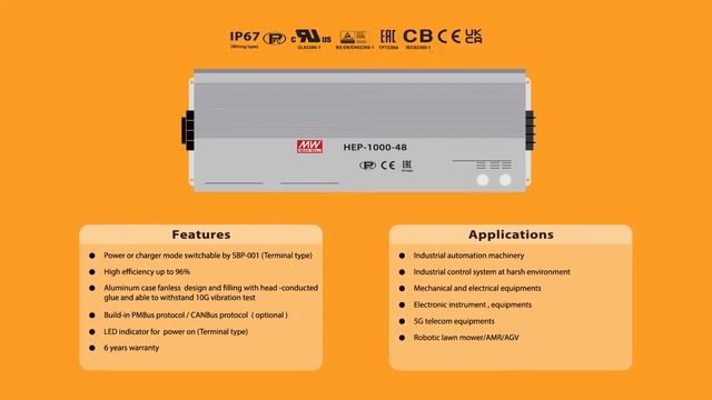 Warehouse Automation Solutions - HEP, OWA&DBR Family смотреть онлайн