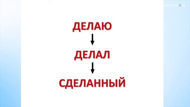 Английский на раз два три 2 смотреть онлайн