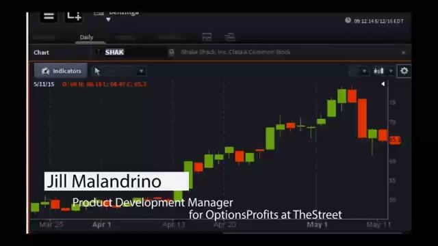 Jill Malandrino, Product Development Manager at TheStreet - #PreMarket Prep for May 12, 2015 смотреть онлайн