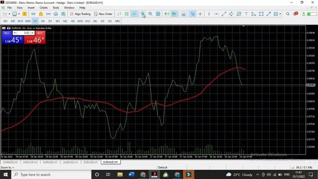 A beginners guide to using the MetaTrader 4 and 5 platforms #tradingplatforms #metatrader5 #forex смотреть онлайн