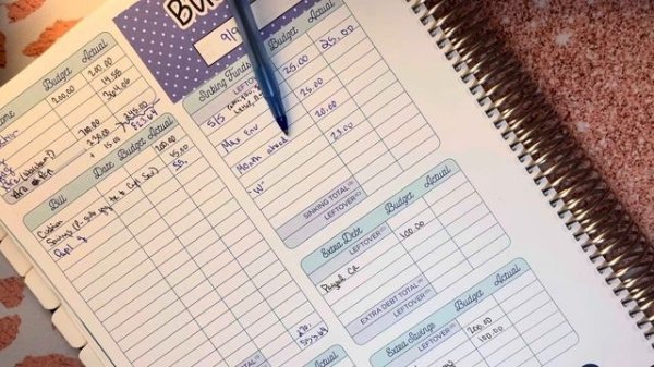 Weekly & Bi-weekly Budgeter// Using 2 paycheck budget worksheets.. fixed & variables