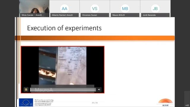 Italian 5G EVE Site Webinar - 18 November 2020 смотреть онлайн