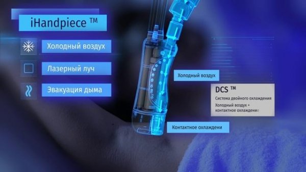 Лазерная эпиляция Splendor X