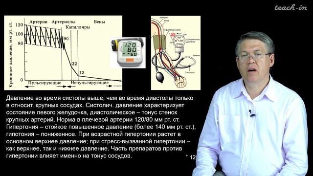 Дубынин В. А. - 100 часов школьной биологии - 1.7. Сосуды