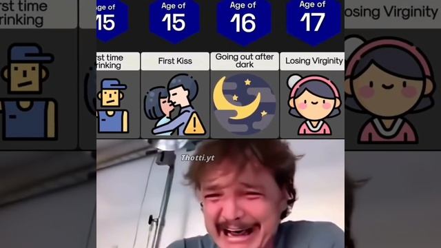 Pedro Pascal Crying While Thinking About The Memories He Missed Out On...