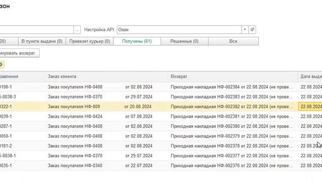 Накладные возврата Озон