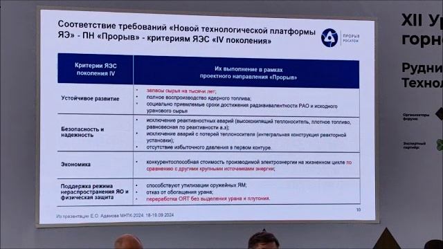 Атомная энергетика 2.0. Эволюция или прорыв Валерий Язев на выставке «Рудник»-2024 в Екатеринбурге смотреть онлайн