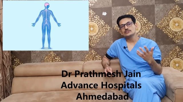 Fibromyalgia Hindi शरीर में दर्द कारण और इलाज BODY PAIN causes & treatment смотреть онлайн