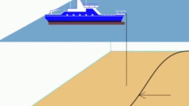 Google - ன் புதிய யுக்தி | Google new technology | Earth Quake detection | CupCake Tamil смотреть онлайн