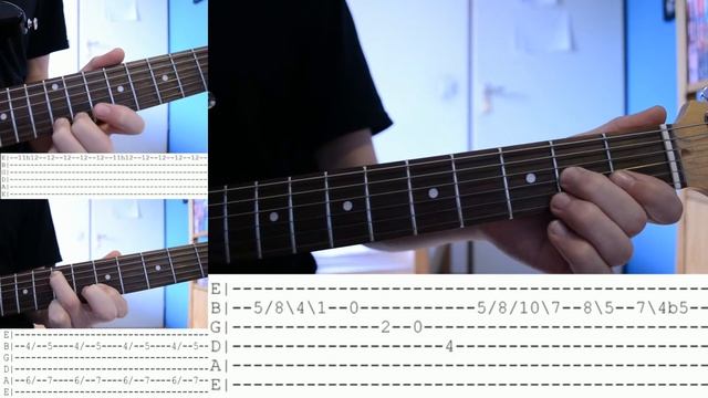 Metro: Last Light - Intro Guitarcover + Tabs