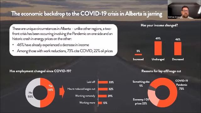 Emergency Resiliency Fund Virtual Town Hall | July 2020 | Calgary Arts Development смотреть онлайн