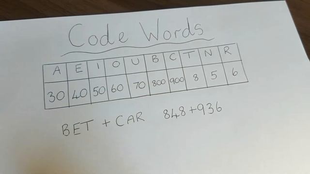 Code Words - A question generator for number processes смотреть онлайн
