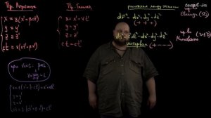 Дергачёв М.А.- Школьная физика для юного теоретика - 17. Специальная теория относительности