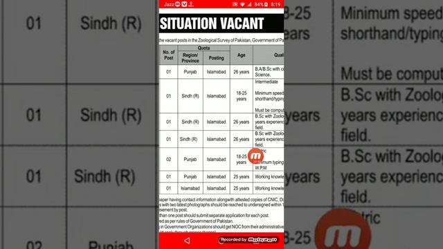 Ministry Of Climate Change Jobs 2021 || Latest Govt Job In Pakistan 2021 смотреть онлайн