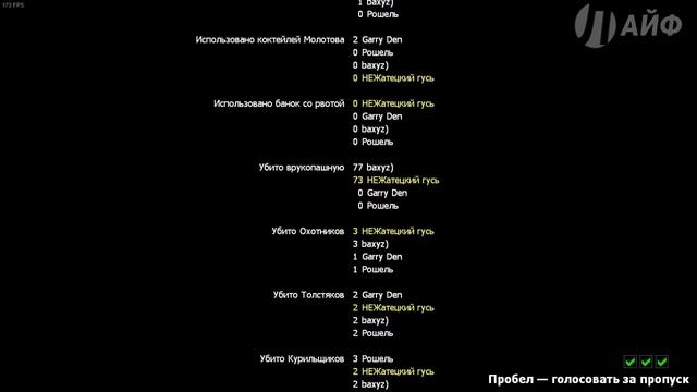 Выживаем в Left 4 Dead 2. Прогулка первая смотреть онлайн
