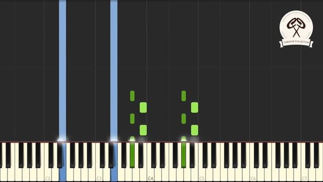 Avicii - Levels Piano Tutorial & Midi Download смотреть онлайн