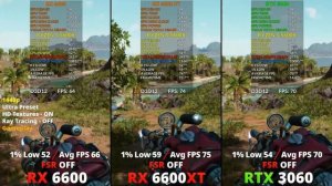 RX 6600 vs RX 6600 XT vs RTX 3060 @1440p | Ray Tracing + FSR & DLSS
