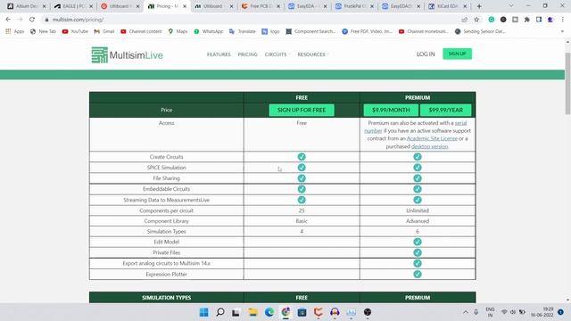 Best PCB Designing Software in 2022 смотреть онлайн