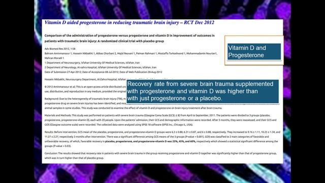 Pre and Post Concussion Nutrition смотреть онлайн